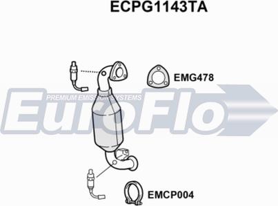 EuroFlo ECPG1143TA - Catalizzatore autozon.pro