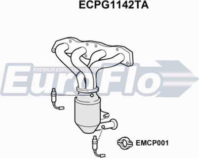 EuroFlo ECPG1142TA - Catalizzatore autozon.pro