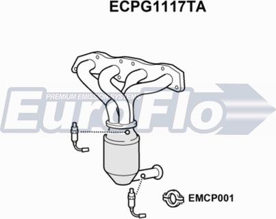 EuroFlo ECPG1117TA - Catalizzatore autozon.pro