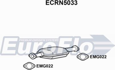 EuroFlo ECRN5033 - Catalizzatore autozon.pro