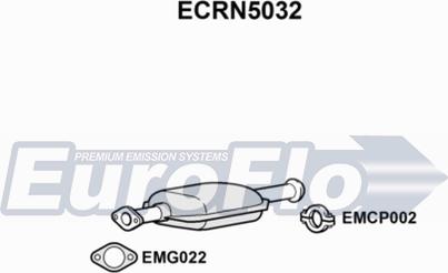 EuroFlo ECRN5032 - Catalizzatore autozon.pro