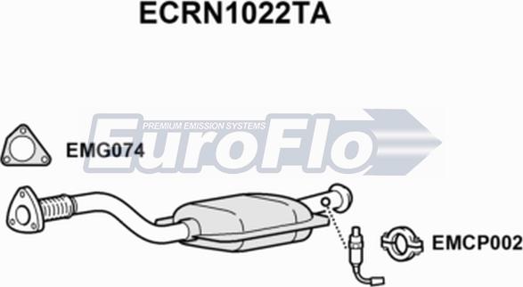 EuroFlo ECRN1022TA - Catalizzatore autozon.pro