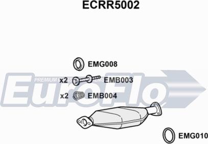 EuroFlo ECRR5002 - Catalizzatore autozon.pro