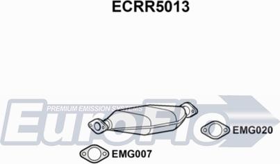 EuroFlo ECRR5013 - Catalizzatore autozon.pro