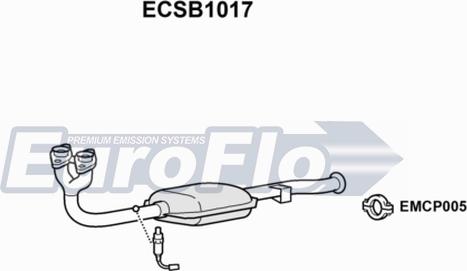 EuroFlo ECSB1017 - Catalizzatore autozon.pro