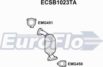 EuroFlo ECSB1023TA - Catalizzatore autozon.pro