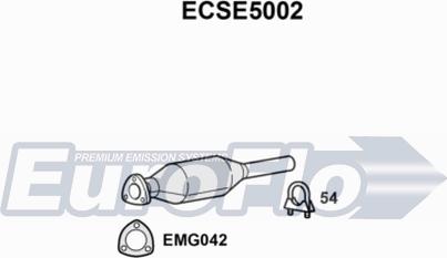 EuroFlo ECSE5002 - Catalizzatore autozon.pro