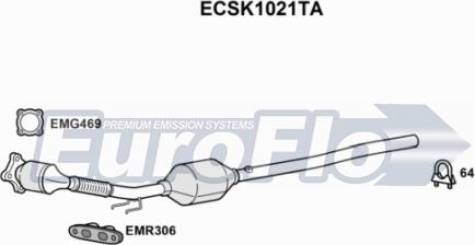 EuroFlo ECSK1021TA - Catalizzatore autozon.pro