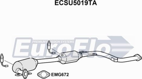 EuroFlo ECSU5019TA - Catalizzatore autozon.pro