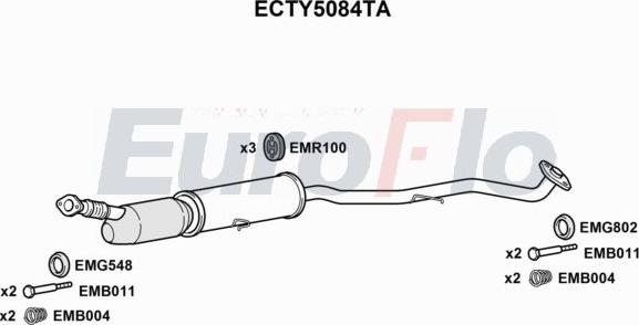 EuroFlo ECTY5084TA - Catalizzatore autozon.pro