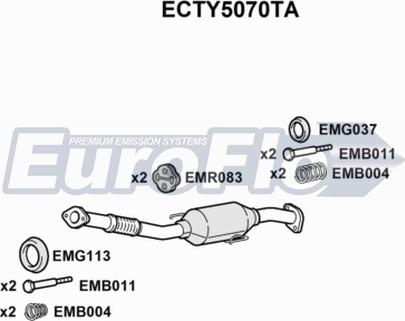 EuroFlo ECTY5070TA - Catalizzatore autozon.pro