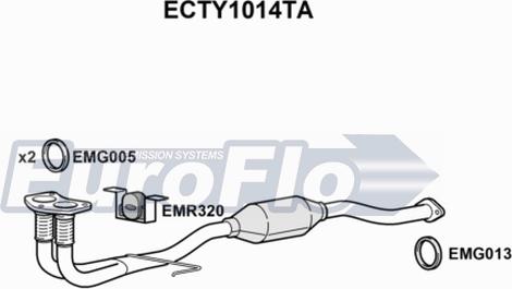 EuroFlo ECTY1014TA - Catalizzatore autozon.pro