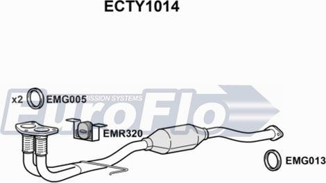 EuroFlo ECTY1014 - Catalizzatore autozon.pro