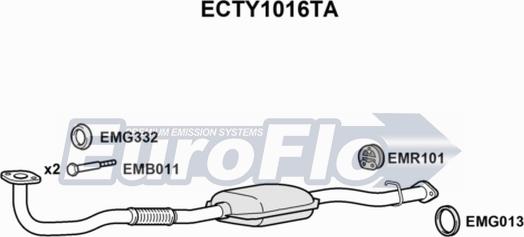 EuroFlo ECTY1016TA - Catalizzatore autozon.pro