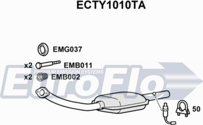 EuroFlo ECTY1010TA - Catalizzatore autozon.pro