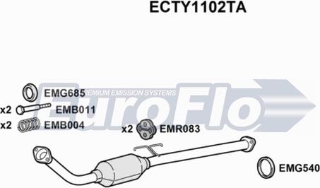 EuroFlo ECTY1102TA - Catalizzatore autozon.pro