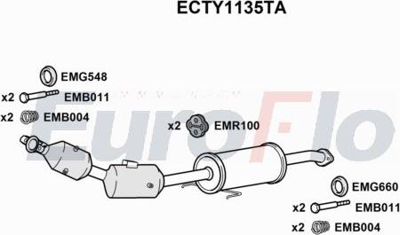 EuroFlo ECTY1135TA - Catalizzatore autozon.pro