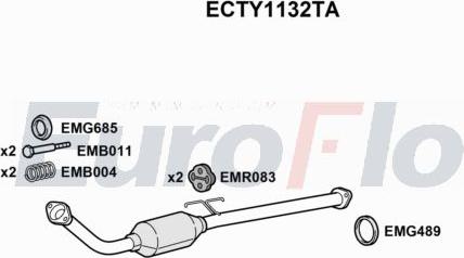 EuroFlo ECTY1132TA - Catalizzatore autozon.pro