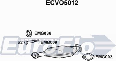 EuroFlo ECVO5012 - Catalizzatore autozon.pro