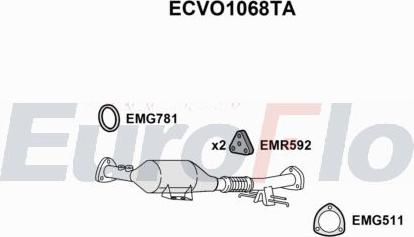 EuroFlo ECVO1068TA - Catalizzatore autozon.pro