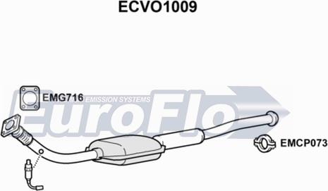 EuroFlo ECVO1009 - Catalizzatore autozon.pro