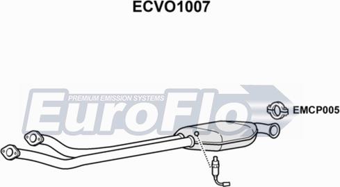 EuroFlo ECVO1007 - Catalizzatore autozon.pro