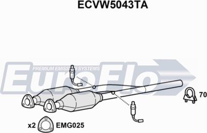 EuroFlo ECVW5043TA - Catalizzatore autozon.pro