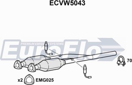 EuroFlo ECVW5043 - Catalizzatore autozon.pro