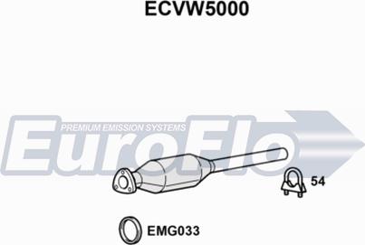 EuroFlo ECVW5000 - Catalizzatore autozon.pro