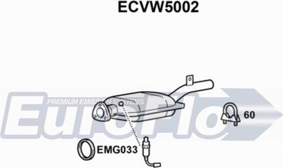 EuroFlo ECVW5002 - Catalizzatore autozon.pro