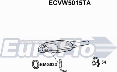 EuroFlo ECVW5015TA - Catalizzatore autozon.pro