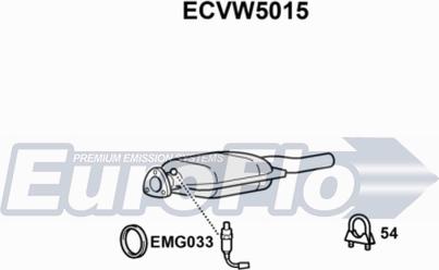 EuroFlo ECVW5015 - Catalizzatore autozon.pro