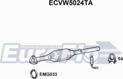 EuroFlo ECVW5024TA - Catalizzatore autozon.pro