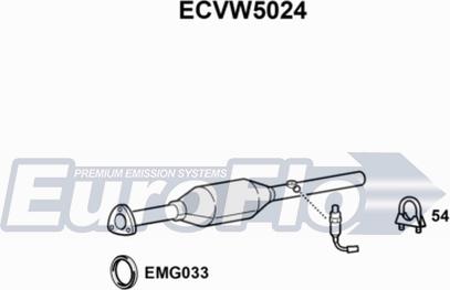 EuroFlo ECVW5024 - Catalizzatore autozon.pro