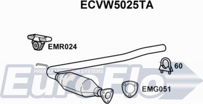 EuroFlo ECVW5025TA - Catalizzatore autozon.pro