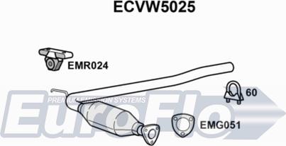 EuroFlo ECVW5025 - Catalizzatore autozon.pro