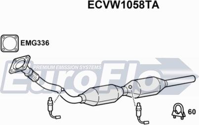 EuroFlo ECVW1058TA - Catalizzatore autozon.pro