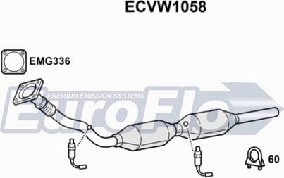 EuroFlo ECVW1058 - Catalizzatore autozon.pro