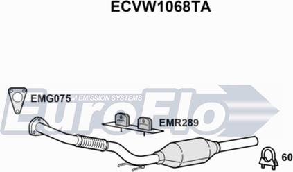 EuroFlo ECVW1068TA - Catalizzatore autozon.pro