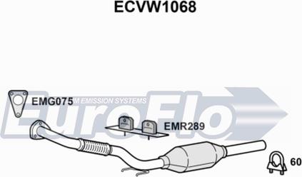 EuroFlo ECVW1068 - Catalizzatore autozon.pro