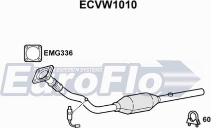 EuroFlo ECVW1010 - Catalizzatore autozon.pro