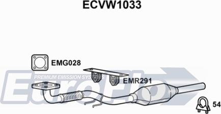 EuroFlo ECVW1033 - Catalizzatore autozon.pro