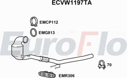 EuroFlo ECVW1197TA - Catalizzatore autozon.pro