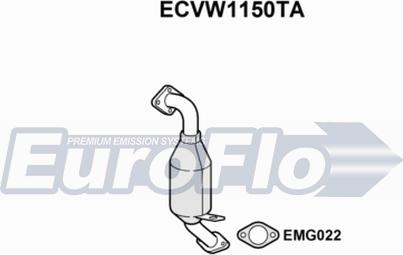 EuroFlo ECVW1150TA - Catalizzatore autozon.pro