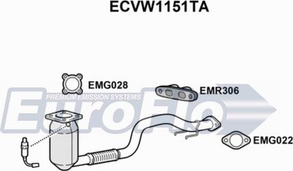 EuroFlo ECVW1151TA - Catalizzatore autozon.pro