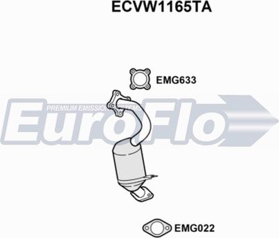 EuroFlo ECVW1165TA - Catalizzatore autozon.pro