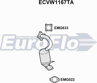 EuroFlo ECVW1167TA - Catalizzatore autozon.pro