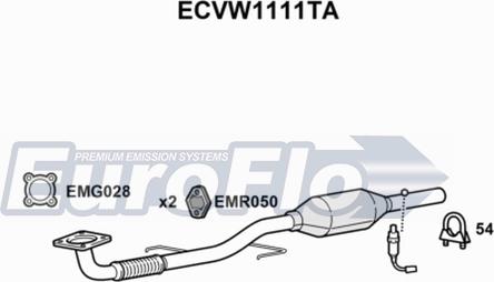 EuroFlo ECVW1111TA - Catalizzatore autozon.pro