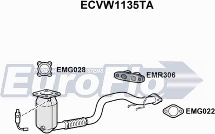 EuroFlo ECVW1135TA - Catalizzatore autozon.pro