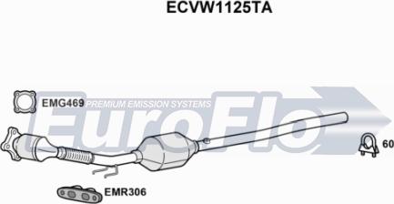 EuroFlo ECVW1125TA - Catalizzatore autozon.pro